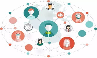 預存100元話費，原價1299元移動兒童手表免費送貨到家——互聯網銷售新選擇